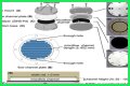 Catalyst Housing Values